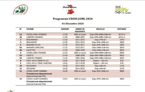 Résultats cross court - JAMG